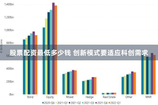 股票配资最低多少钱 创新模式要适应科创需求