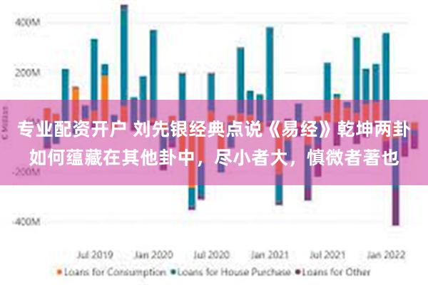 专业配资开户 刘先银经典点说《易经》乾坤两卦如何蕴藏在其他卦中，尽小者大，慎微者著也