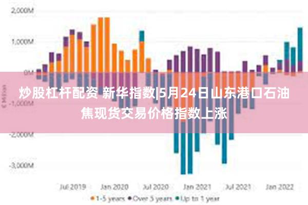 炒股杠杆配资 新华指数|5月24日山东港口石油焦现货交易价格指数上涨