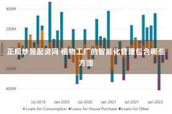 正规炒股配资网 植物工厂的智能化管理包含哪些方面