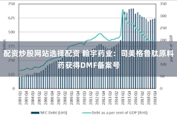 配资炒股网站选择配资 翰宇药业：司美格鲁肽原料药获得DMF备案号