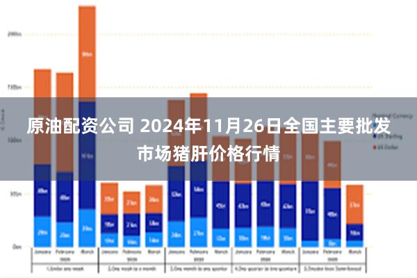 原油配资公司 2024年11月26日全国主要批发市场猪肝价格行情