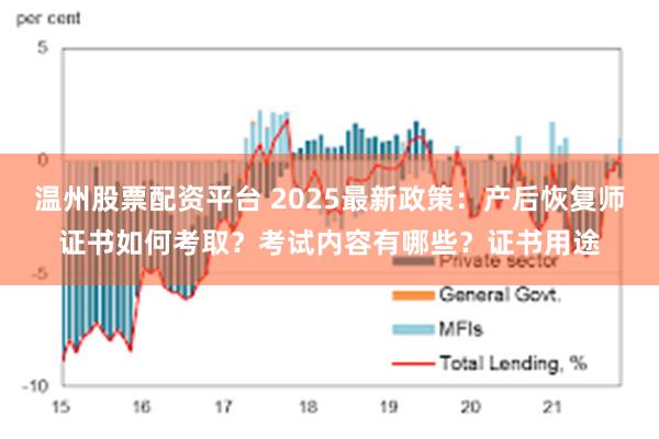 温州股票配资平台 2025最新政策：产后恢复师证书如何考取？考试内容有哪些？证书用途