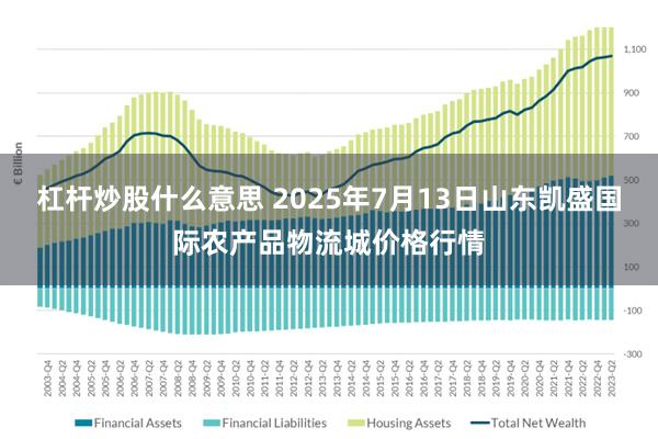 杠杆炒股什么意思 2025年7月13日山东凯盛国际农产品物流城价格行情